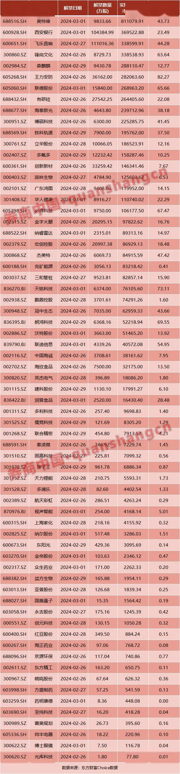 内存极限再刷新！128GB大内存，X48主板带来全新计算体验  第3张