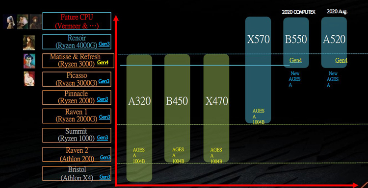 内存超频大揭秘！z97-A主板助你电脑性能瞬间飙升  第1张