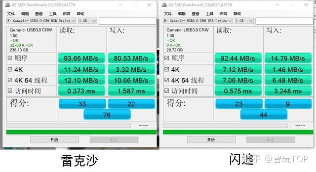 电脑升级，速度飙升！内存硬盘双管齐下，体验大不同  第3张