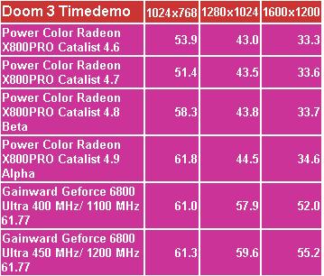 AMD 955处理器内存频率选择全攻略  第4张