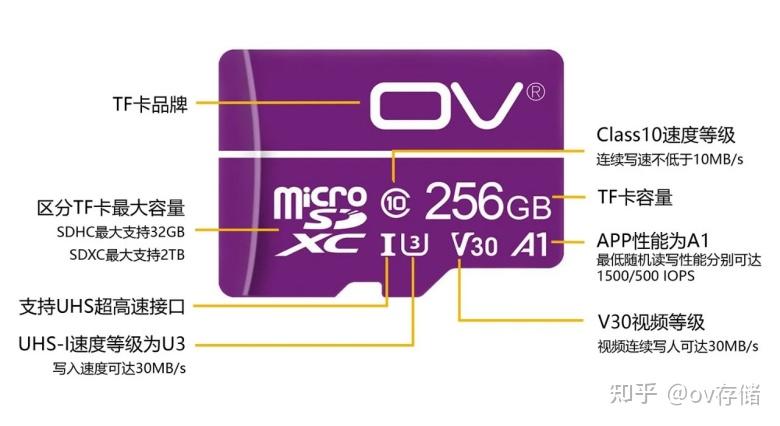 8G DDR4内存条选择攻略：市场行情、产品配置一网打尽  第5张