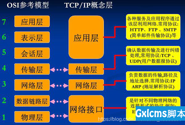 双通道内存：给CPU来一剂强心针，速度提升不止一点点  第1张