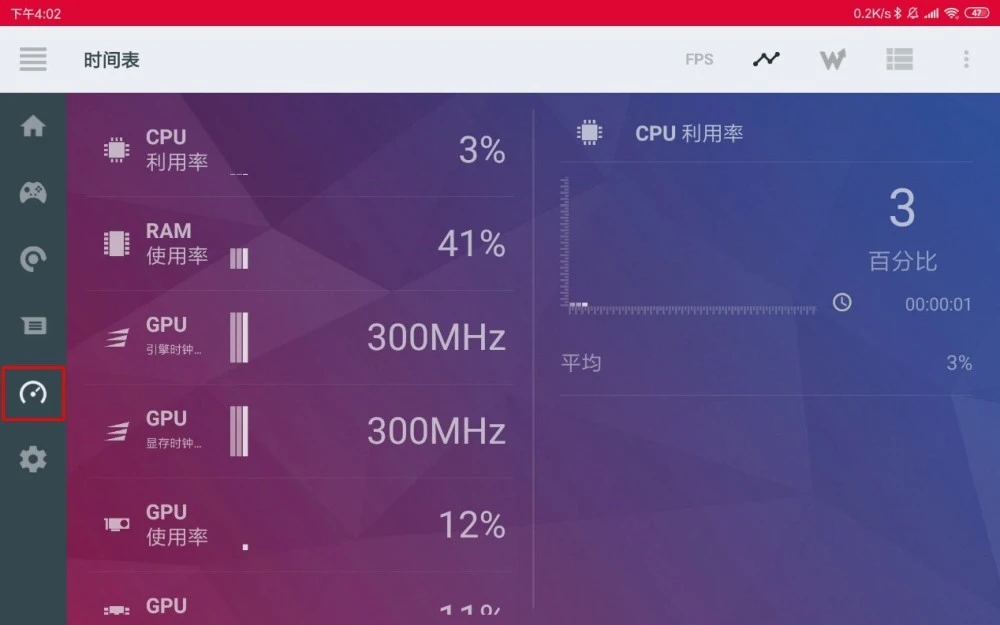 内存频率3200MHz，让你的电脑秒变飞机  第2张