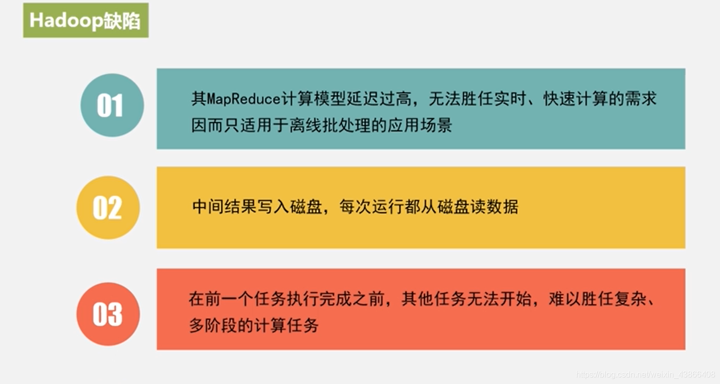 内存管理神器！如何用lineage多任务显示内存优化系统运行？  第3张