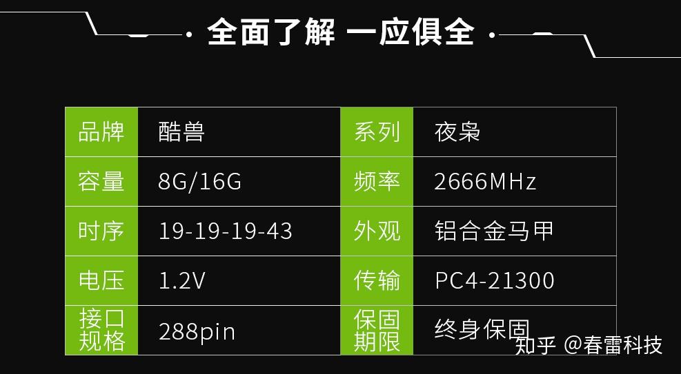 内存选购全攻略：一步步教你如何挑选适合自己的超频内存  第6张