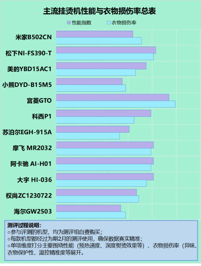 内存升级：4g和8g区别大揭秘  第6张