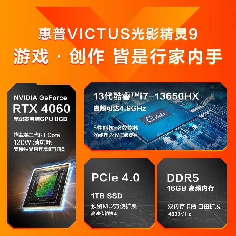 炫酷ddr4内存：速度翻倍，体验飞升  第3张