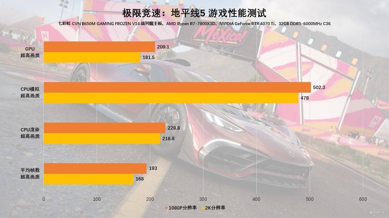 华擎急速内存：性能强劲稳定可靠，让电脑体验飞起  第6张