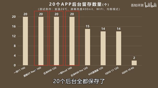 内存条革命：速度、容量、稳定性，改变你的游戏体验  第6张