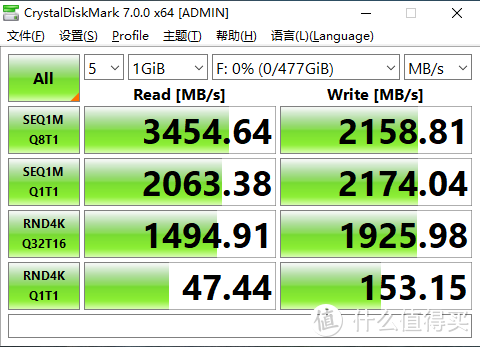 PS4扩展内存选购攻略：从容应对游戏内存需求  第7张