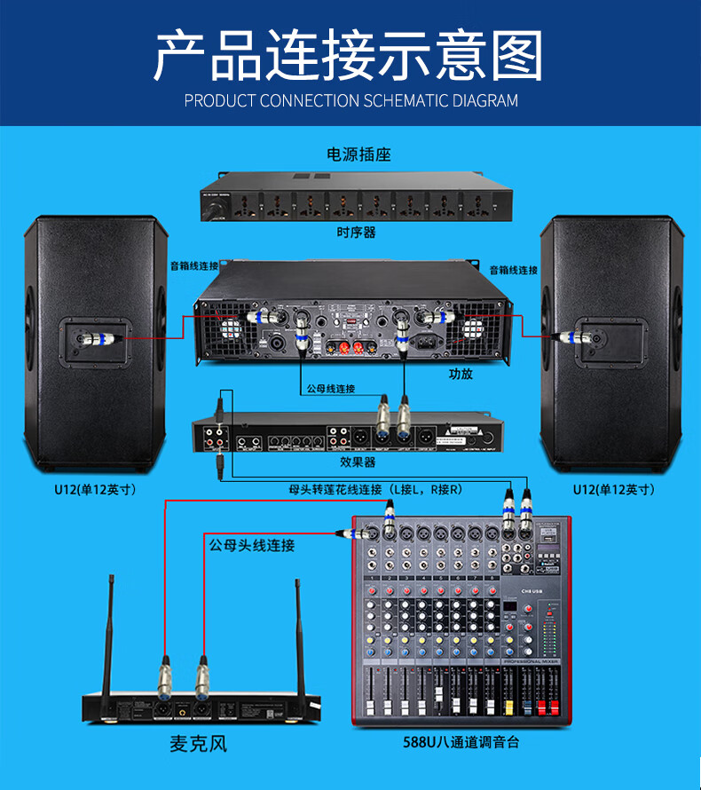 玩转电钢音箱连接，三种方式你知道吗？  第6张