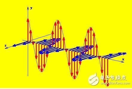 揭秘音箱连接线杂音原因，教你消除干扰技巧  第5张