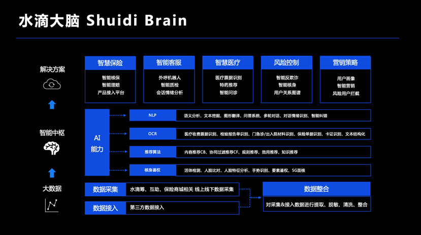 收款云音箱惹人烦，WiFi连接频繁失败，客服等待漫长，工作效率大打折扣  第5张