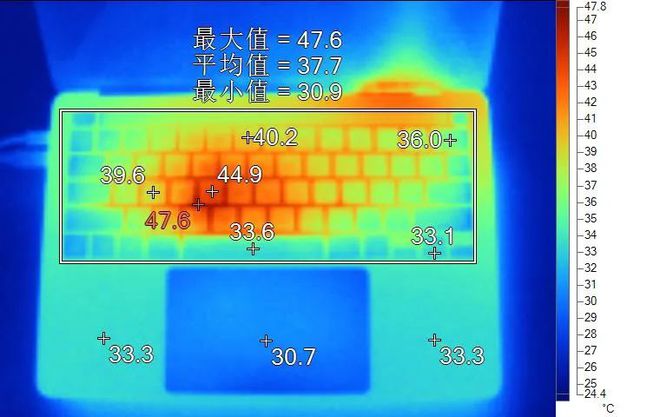 内存VS硬盘：哪个更值得投资？  第5张