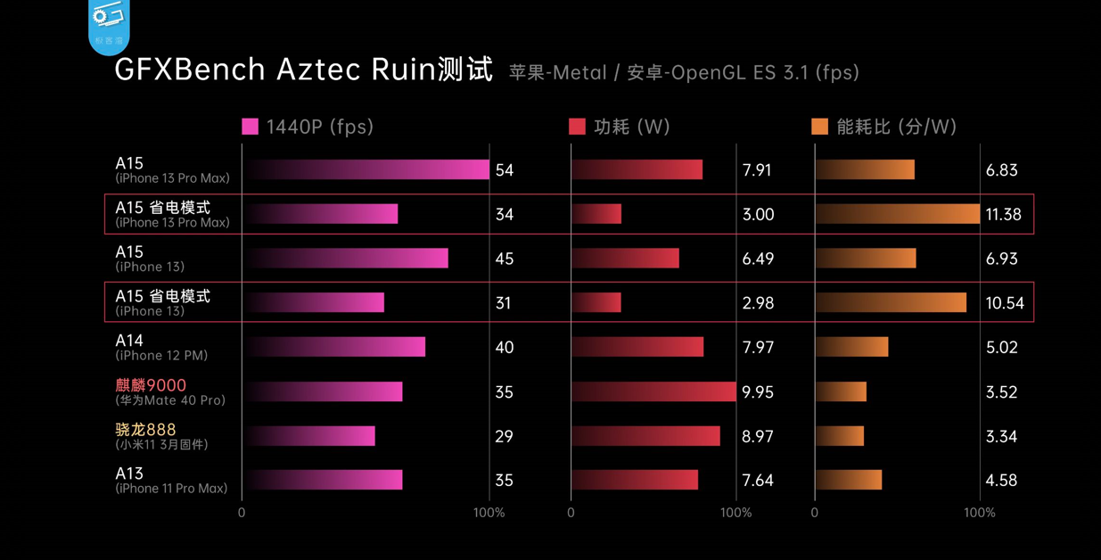 4G内存够用？860K和r7 240电脑配置游戏体验大揭秘  第4张