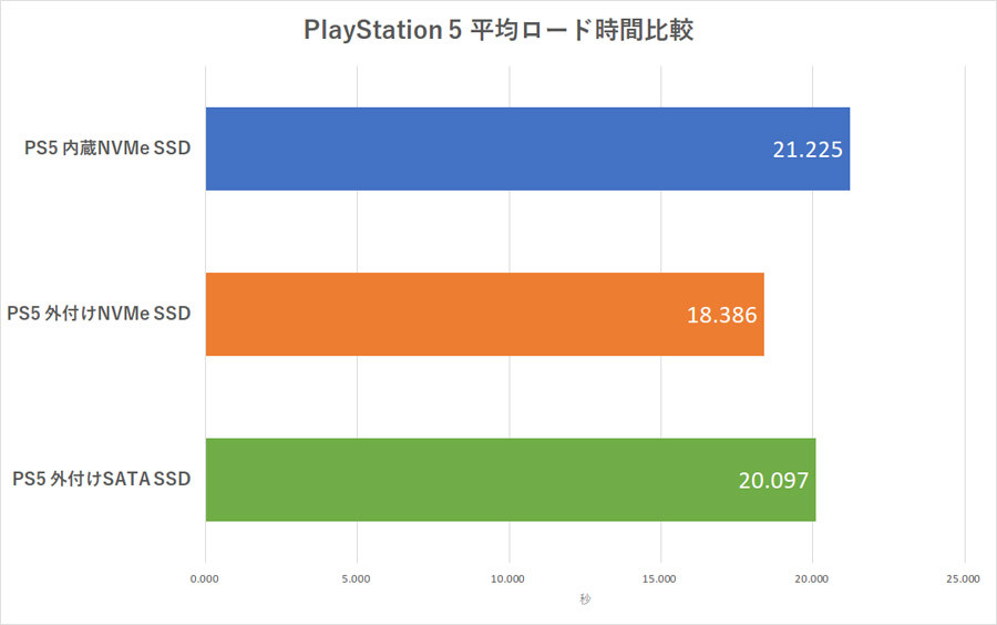 AMD A8处理器搭配内存：DDR3 1600MHz VS DDR4 2400MHz，谁更胜一筹？  第2张