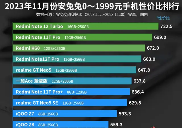 内存之王！金刚手机，让多任务处理更轻松  第7张