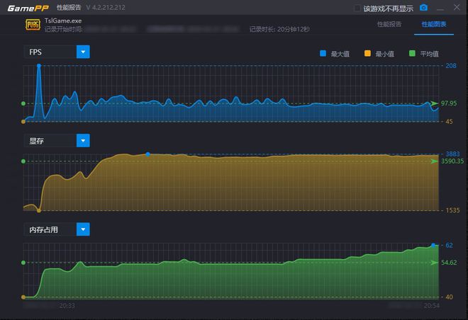 内存选择：8GB是否足够，32GB是否过剩？  第2张