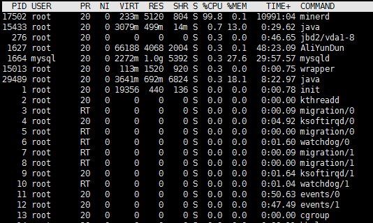 内存占用大对决：xp vs f2886f2f800bc2328e4d13404c6d96b5  第2张