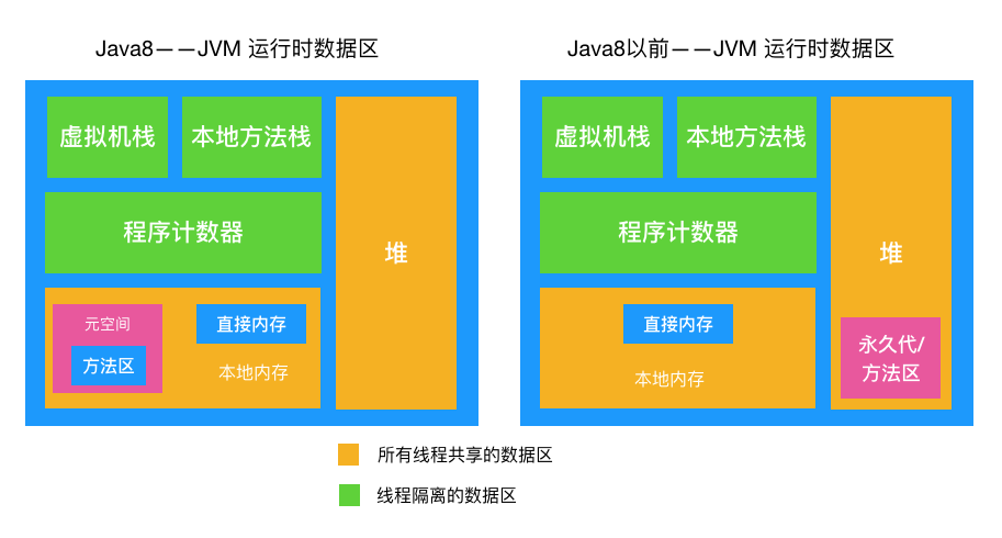 ddr3内存频率：性能提升、游戏加速、系统稳定性  第1张