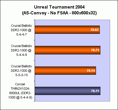 ryzen处理器内存选择秘籍：揭秘性能要求，轻松挑选适合的内存  第4张