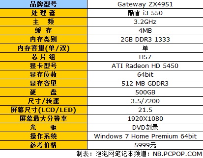 和酷睿i5 内存8g 2t机械硬盘：配置选择全攻略  第6张