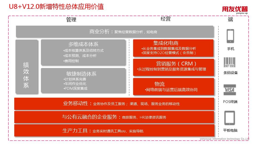 科技进步，行业革新：ddr4内存时序16带来的惊艳变革  第3张