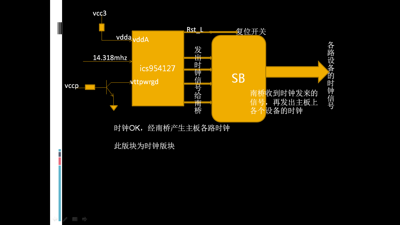 内存3200时序调整：稳定性与性能的完美平衡  第6张