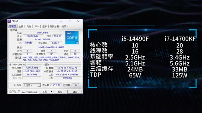 i7 6700k性能大揭秘：游戏、多任务无压力！内存搭配攻略来了  第4张