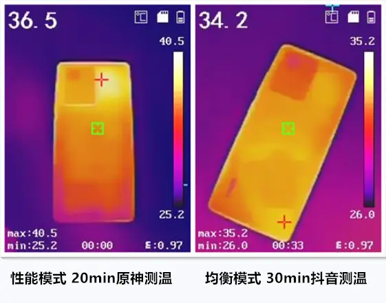 如何选择适合自己的ddr4内存？多年经验工程师告诉你  第7张