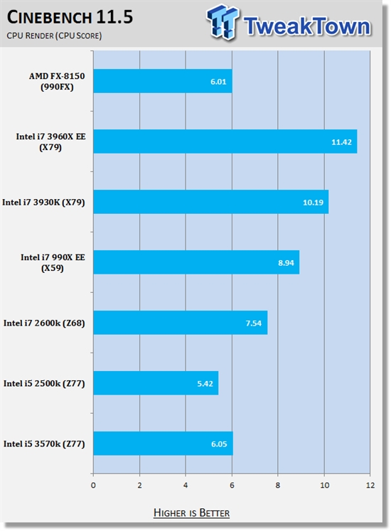 内存新宠：ddr4内存发热量大，如何有效降温？  第1张