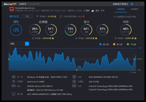 内存选购全攻略：8GB够用？32GB才够呛  第5张