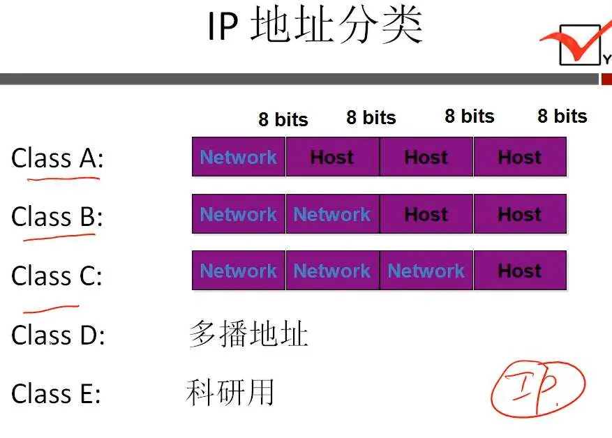 内存4g和4gb：到底有什么区别？  第2张