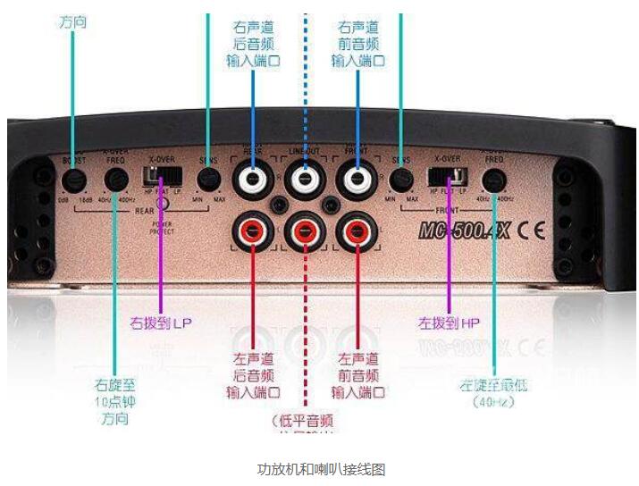 音乐达人的连接秘籍：吉他、话筒和手机音箱的完美组合  第3张