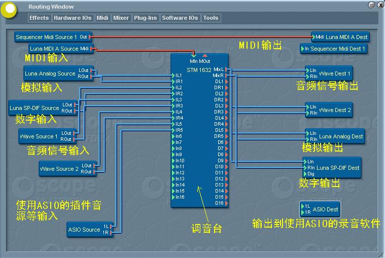 新手音乐迷的困惑：插上音箱，为何还是听不到声音？  第2张