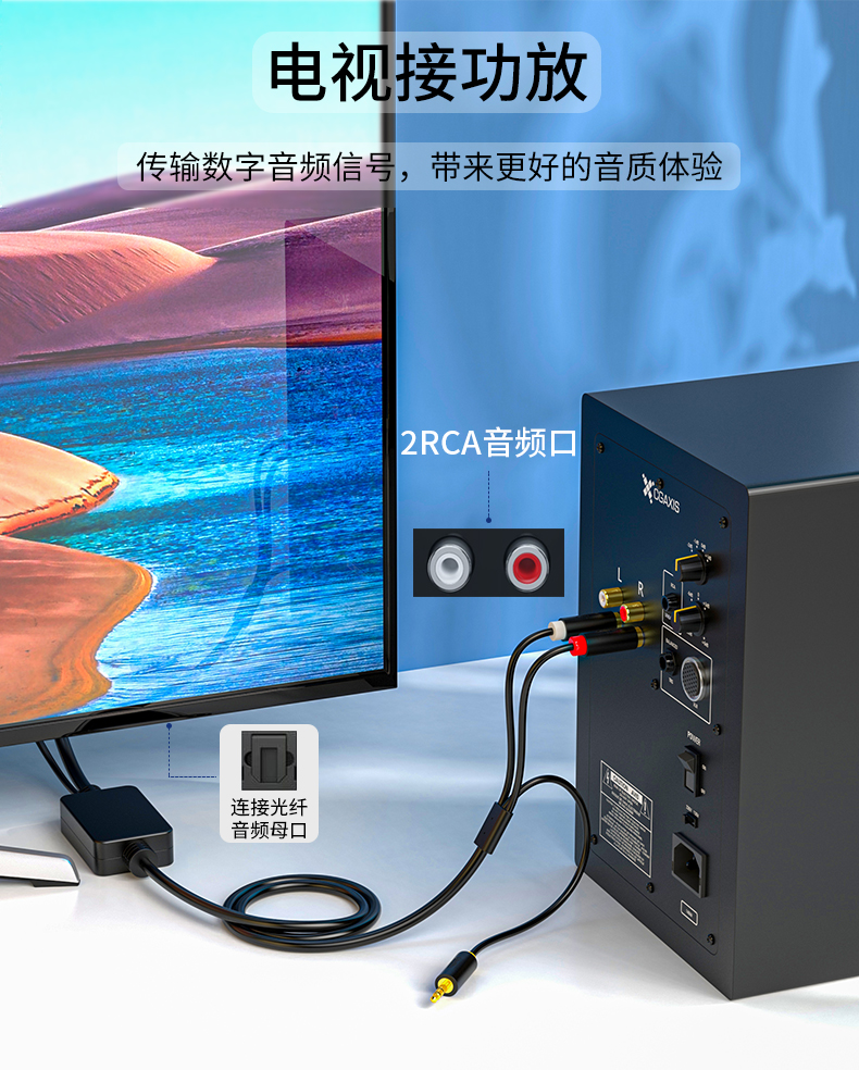 夏普电视音箱连接大揭秘！HDMI ARC vs 光纤，哪种更靠谱？  第6张