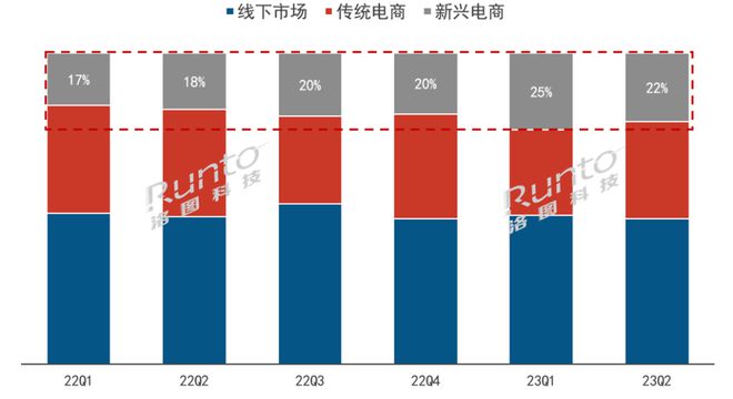 智能音箱：智能助手+全方位管家，让生活更便捷  第1张