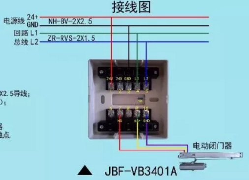 音响发烧友必看！移动音箱功放连接方法大揭秘  第5张