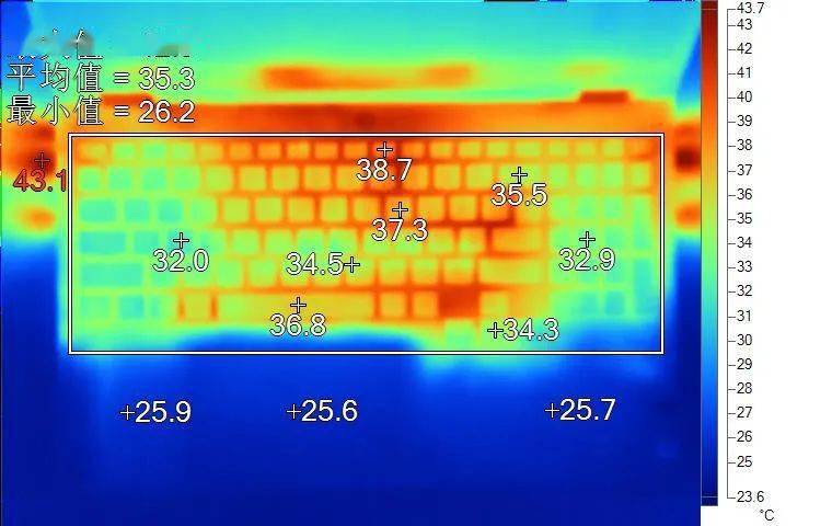 DDR3内存频率对比：低频率的卡顿与高频率的飞速，你选哪个？  第3张