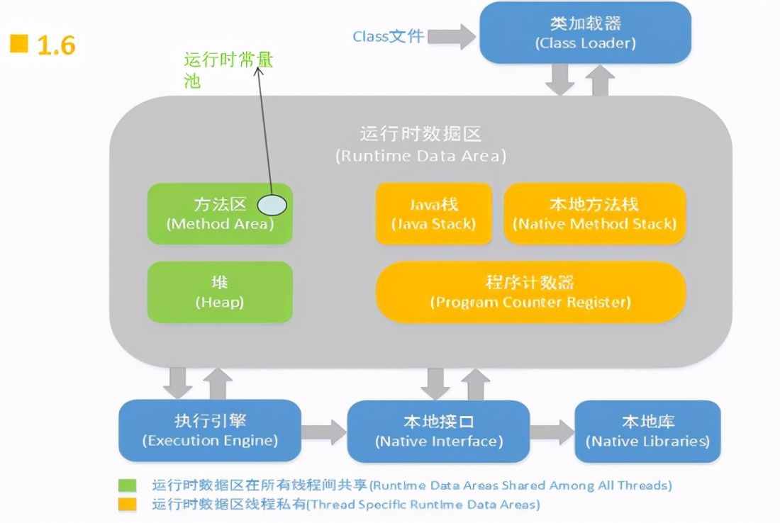 内存fury：跨平台兼容无忧，高频率助力畅玩  第3张