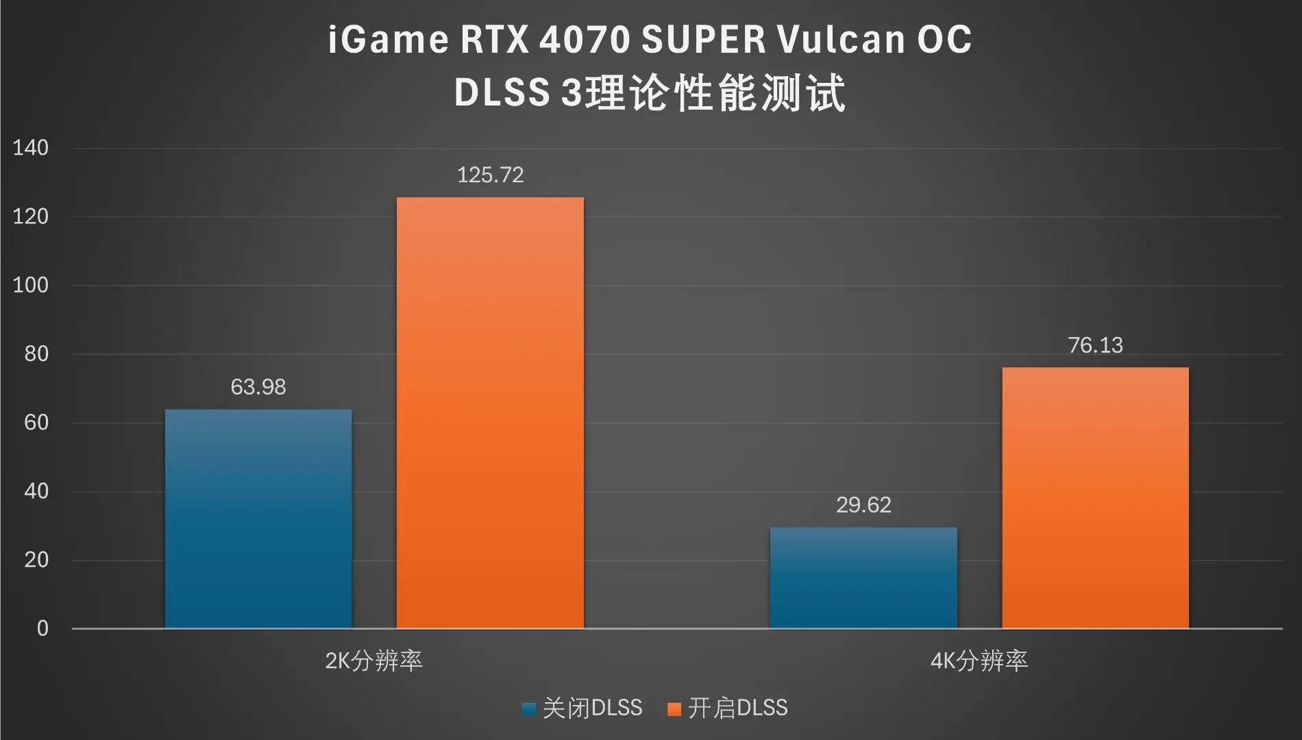 科赋内存：研发实力与应用场景大揭秘  第1张