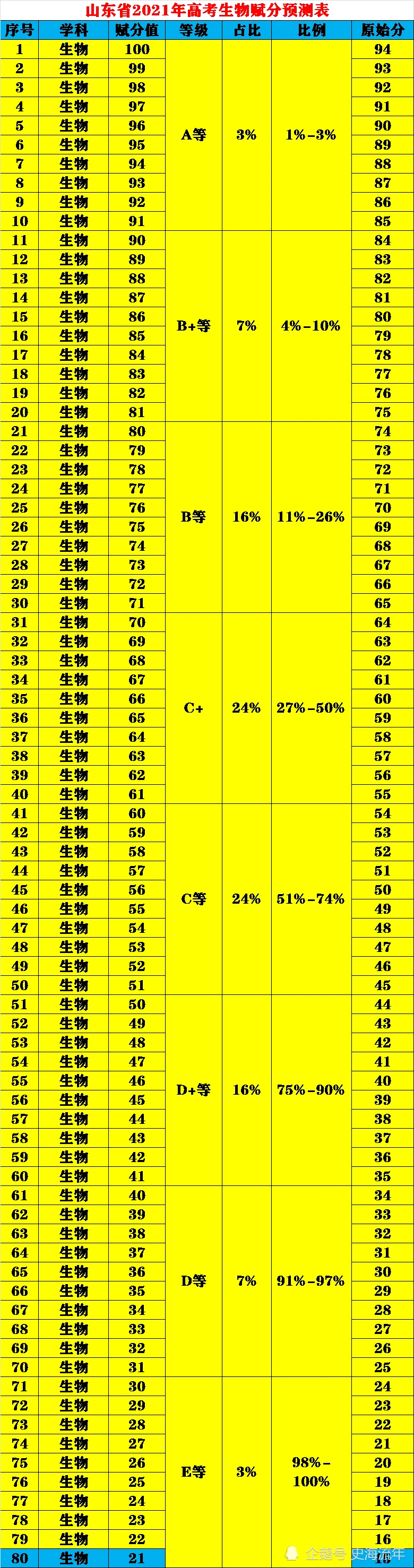 科赋内存：研发实力与应用场景大揭秘  第4张