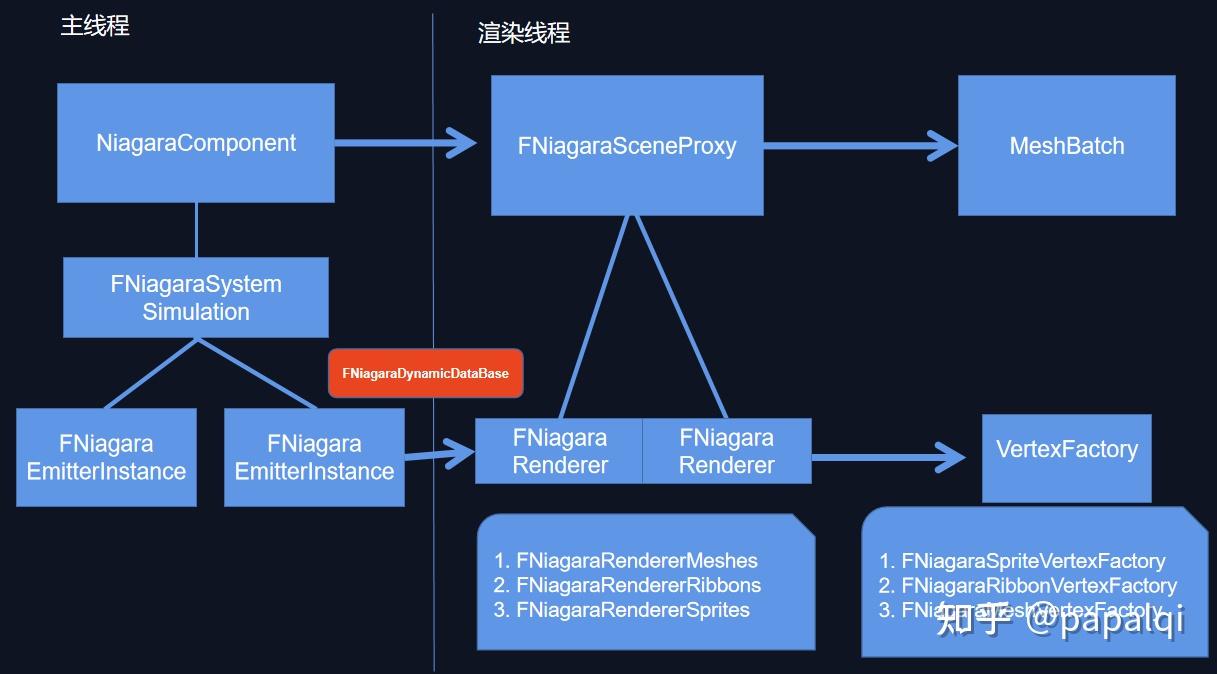 i9-3960X处理器：多任务轻松应对，游戏表现出色，渲染速度惊人  第3张