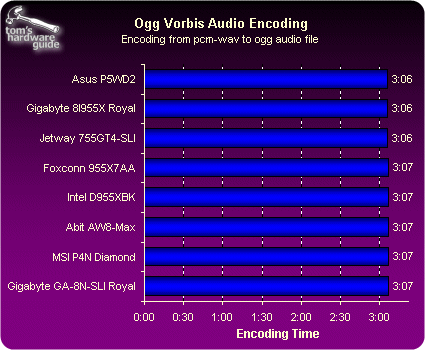 内存和CPU：提升效率的秘密  第4张