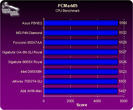 内存和CPU：提升效率的秘密  第6张