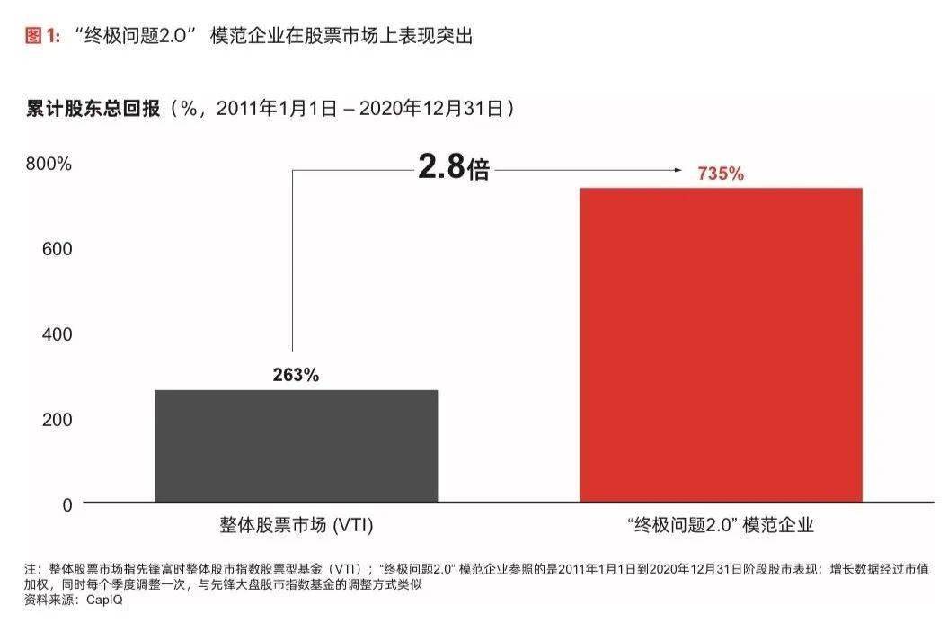 内存一线产品：领跑科技潮流，满足多样化需求，质量可靠口碑卓越  第6张