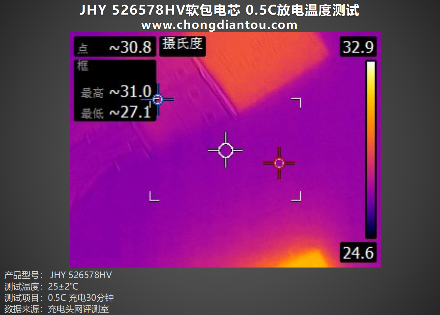 焊接DDR3内存：三步轻松掌握，让你的电脑性能飞起来  第3张