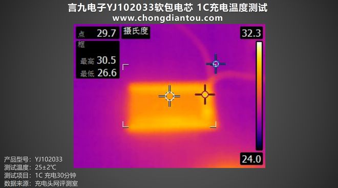 焊接DDR3内存：三步轻松掌握，让你的电脑性能飞起来  第4张