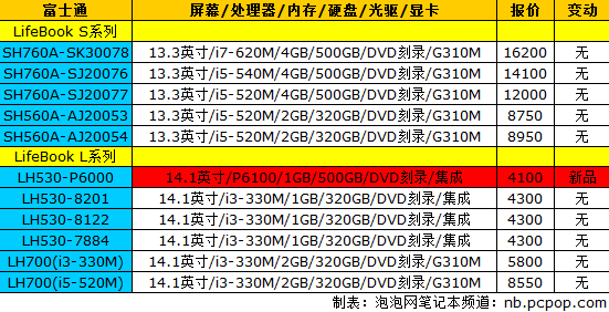 告别电脑卡顿！轻松提速，阿扎赛尔2400内存让你飞一般的感觉  第3张