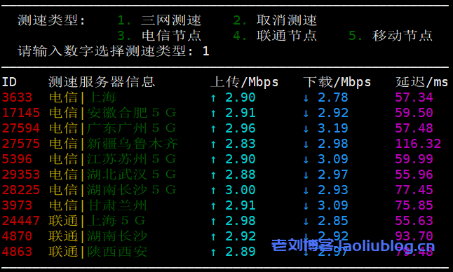 DDR4内存选择全攻略，性能对比告诉你该选哪款  第6张